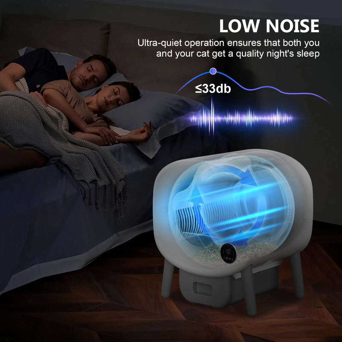 Smart Automatic Cat Litter Box With App Control And Safety