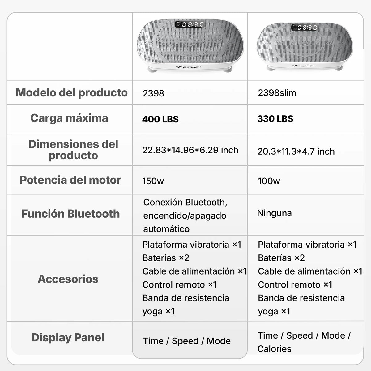 Merach Digital Vibration Plate Exercise Machine For Fitness Workouts