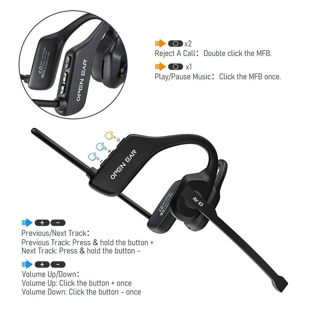Open Ear Bluetooth Bone Conduction Headset Dual Noise Cancelling Mic