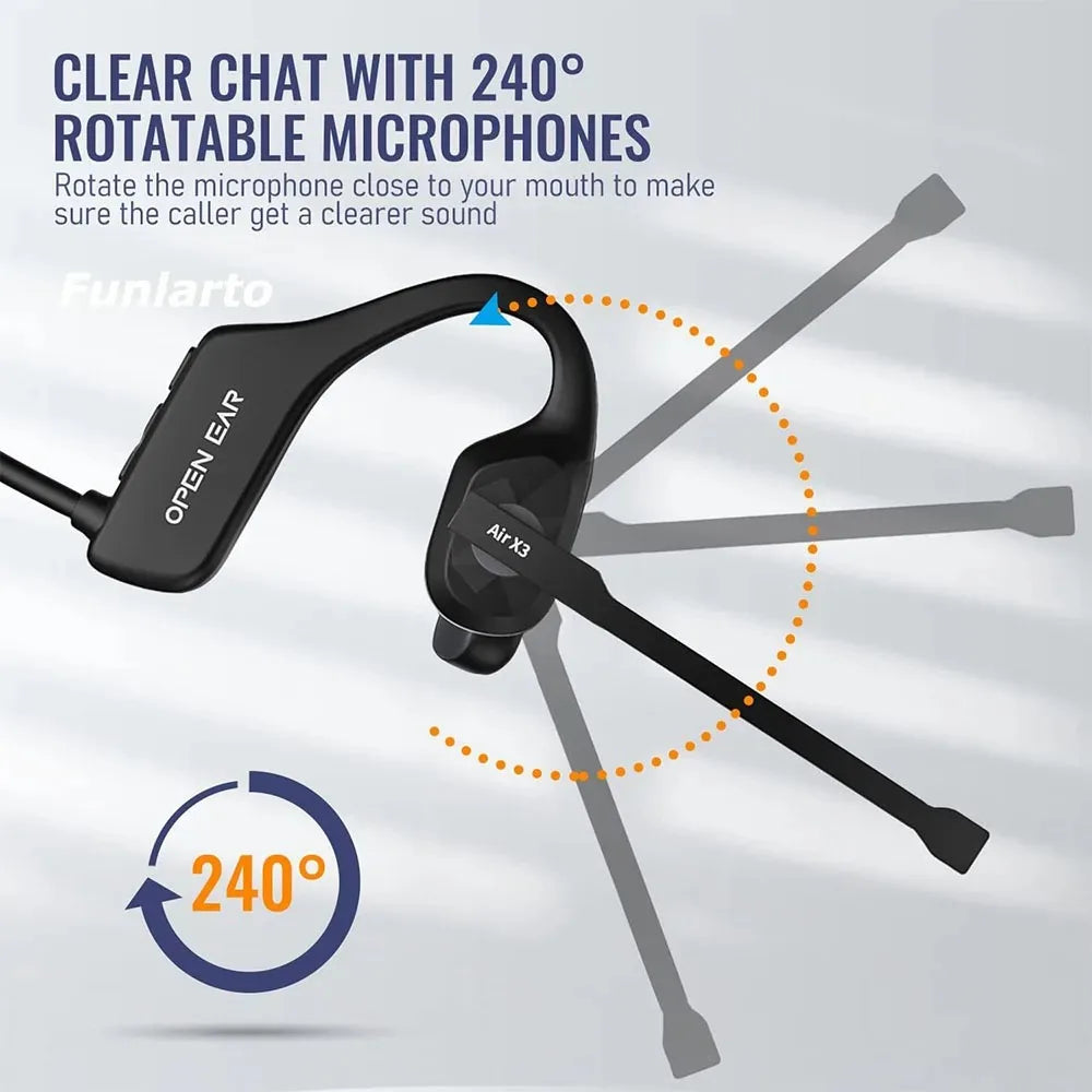 Open Ear Bluetooth Bone Conduction Headset Dual Noise Cancelling Mic