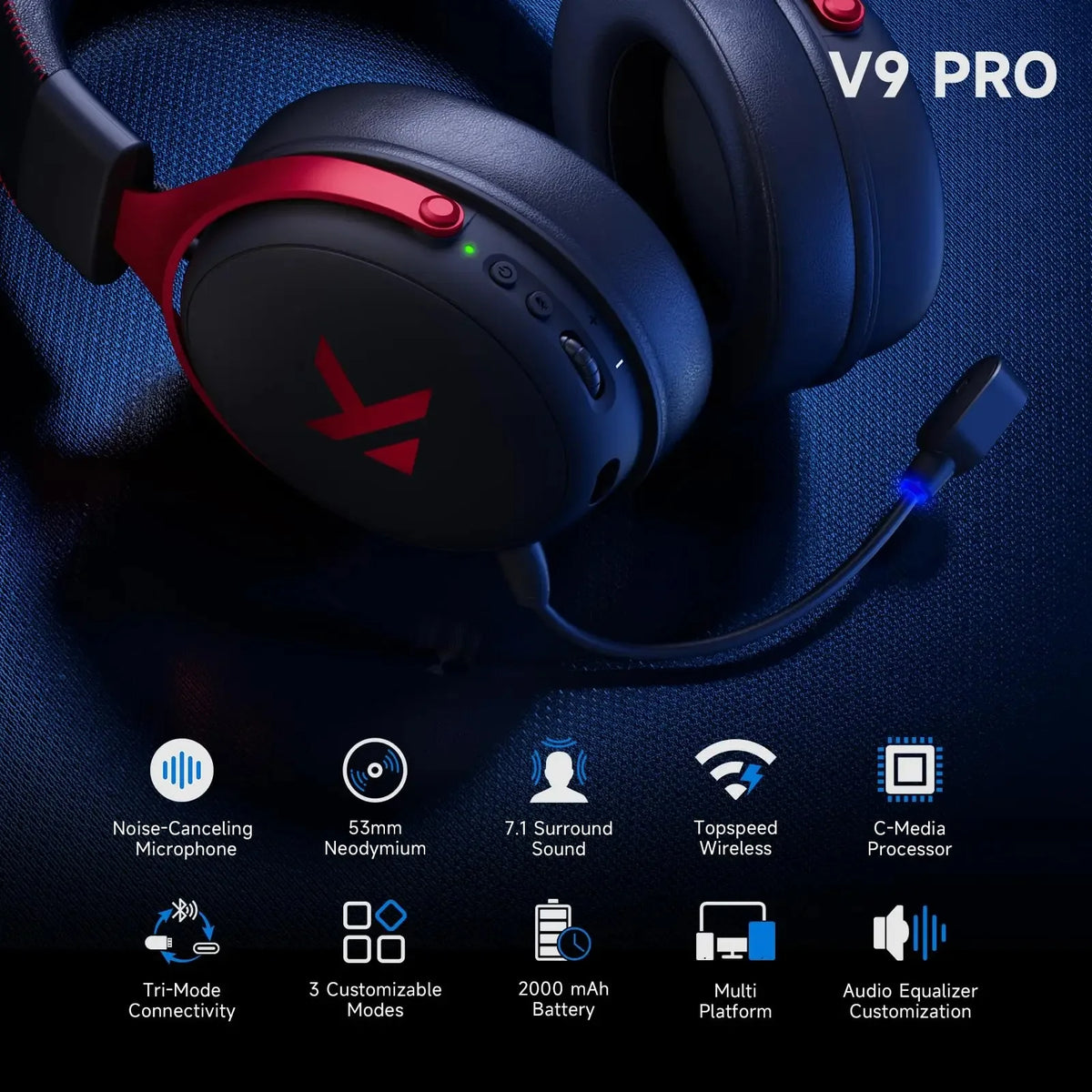 MCHOSE V9 Pro Wireless Gaming Headset With Noise Cancelling Mic
