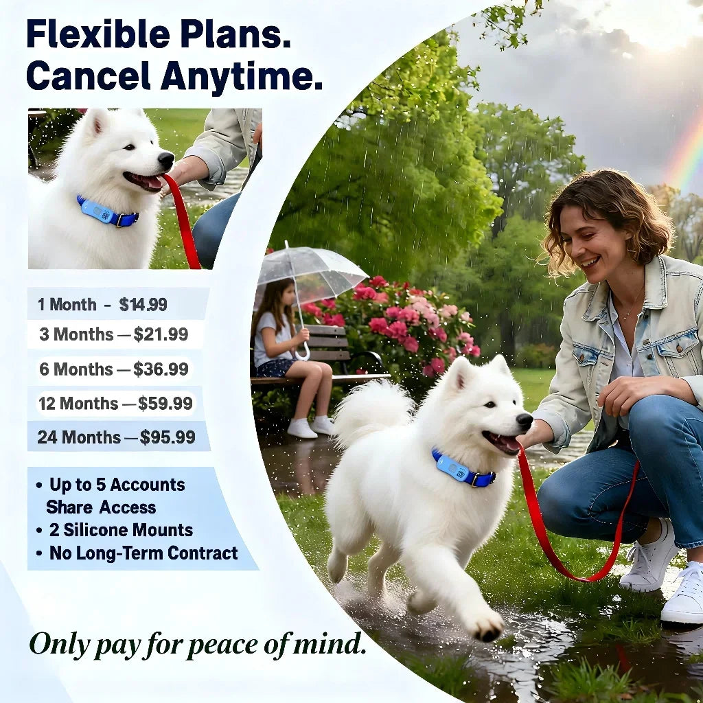 Wanwaytech GPS Pet Tracker For Dogs And Cats Rechargeable