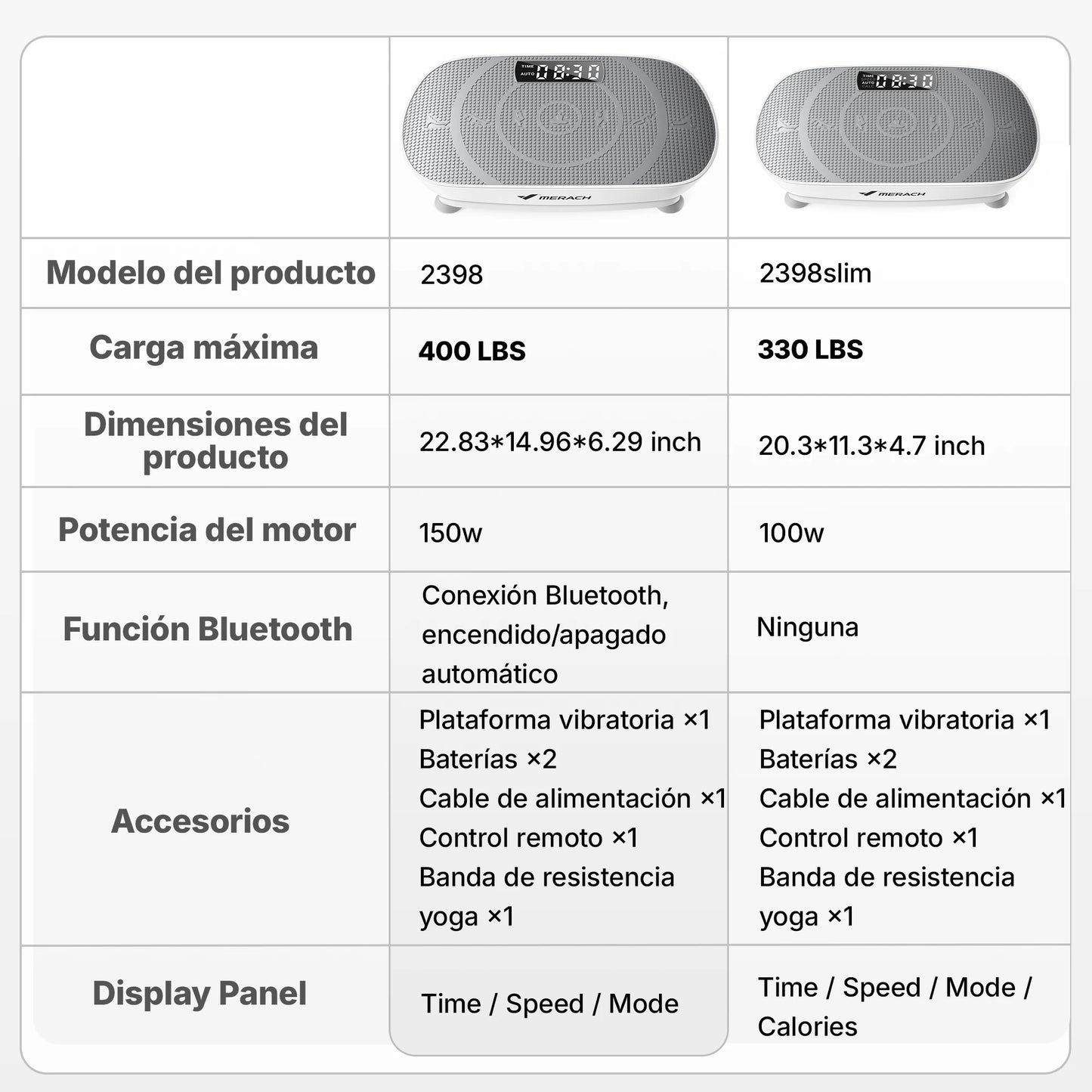 Merach Digital Vibration Plate Exercise Machine For Fitness Workouts