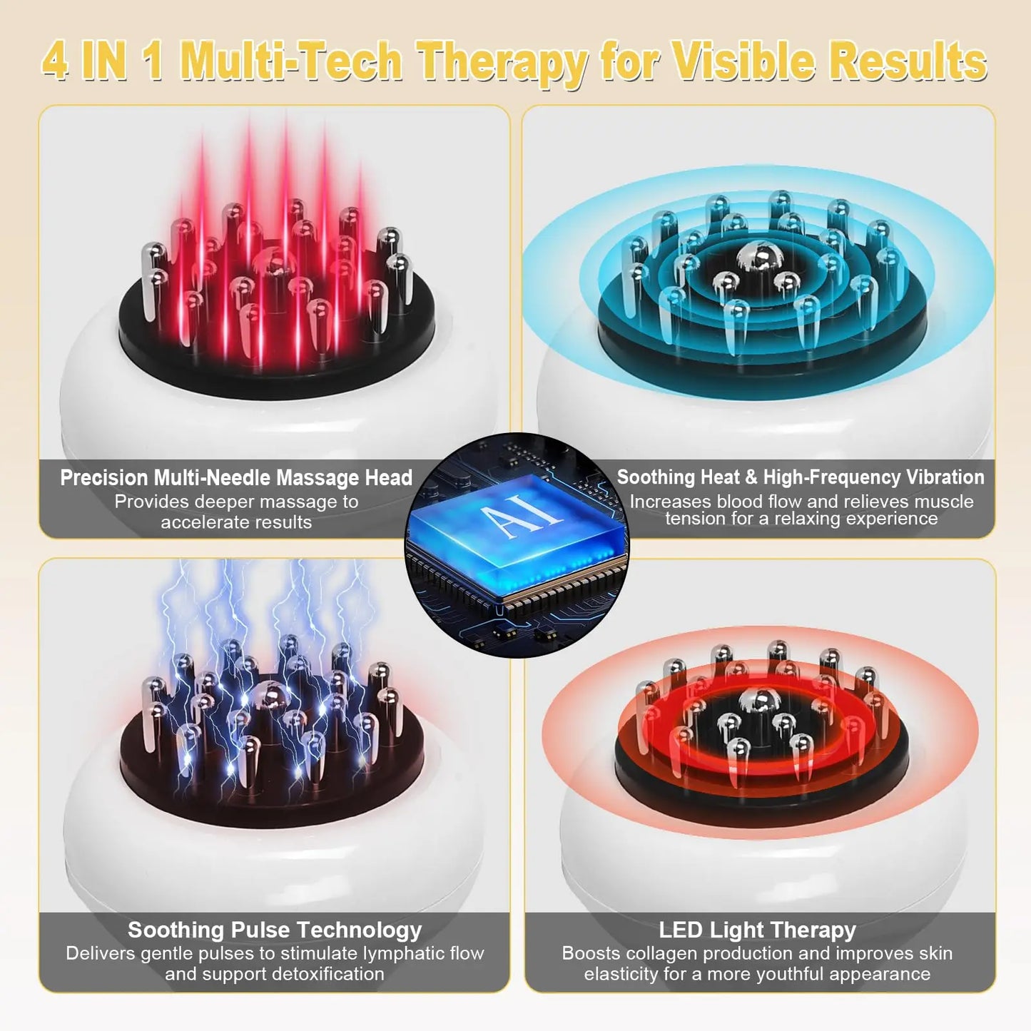 Jitesy Cordless Lymphatic Drainage Massager For Cellulite Relief
