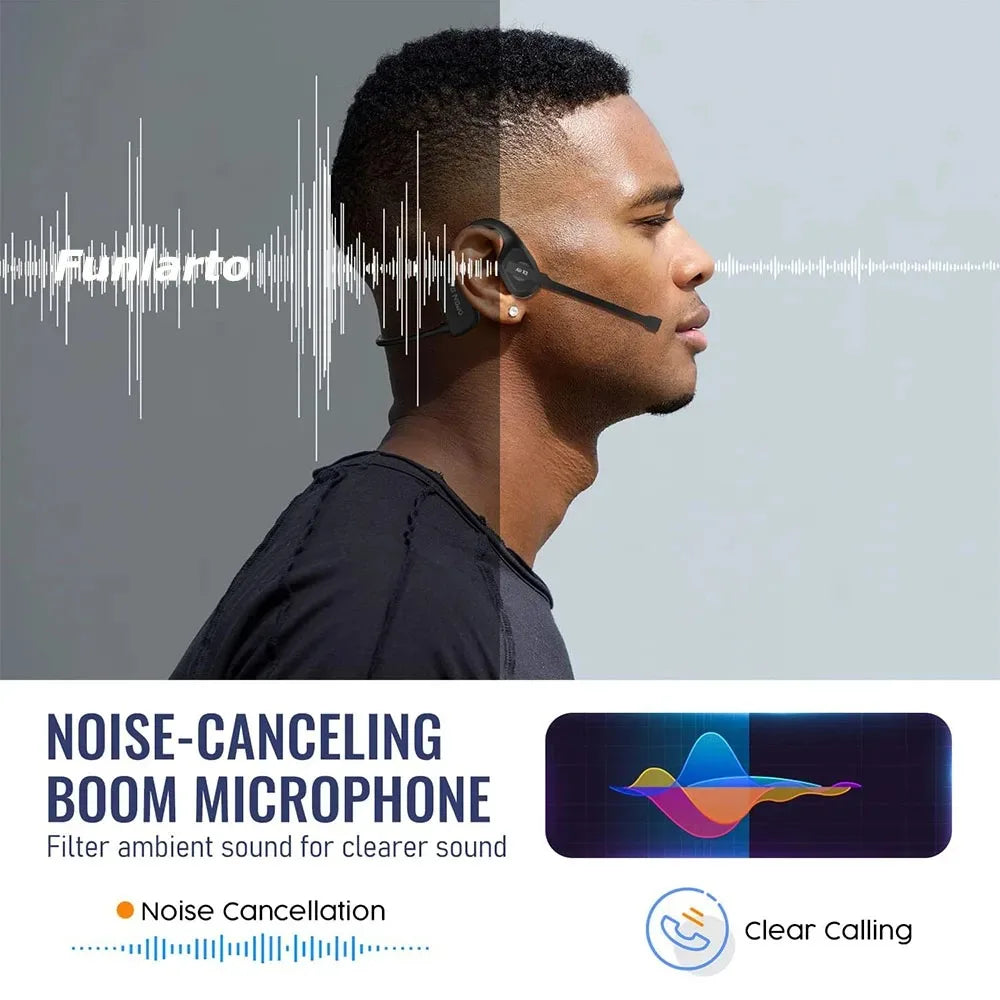 Open Ear Bluetooth Bone Conduction Headset Dual Noise Cancelling Mic