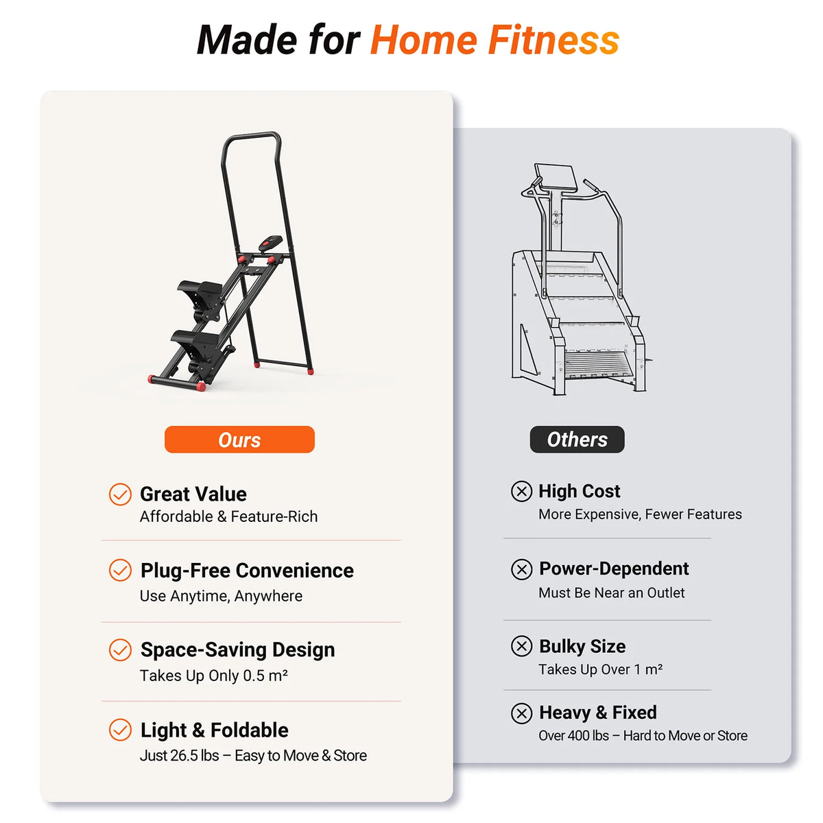 MERACH Adjustable Foldable Stair Stepper With LCD Monitor And Resistance