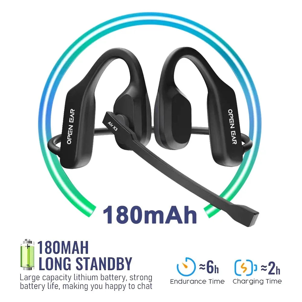 Open Ear Bluetooth Bone Conduction Headset Dual Noise Cancelling Mic