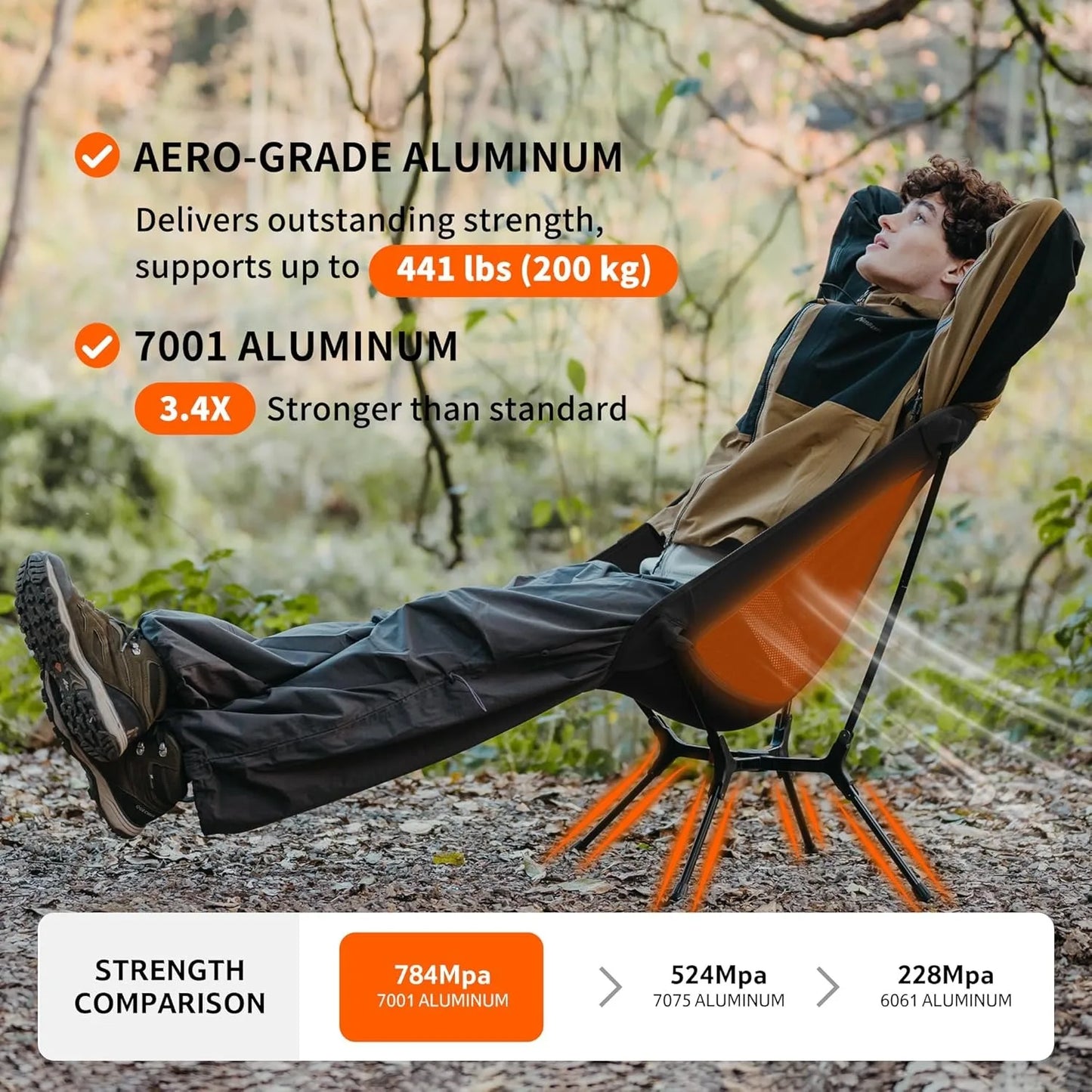 Naturehike Ultralight Folding Camping Chair Aluminum Alloy Backpacking Hiking
