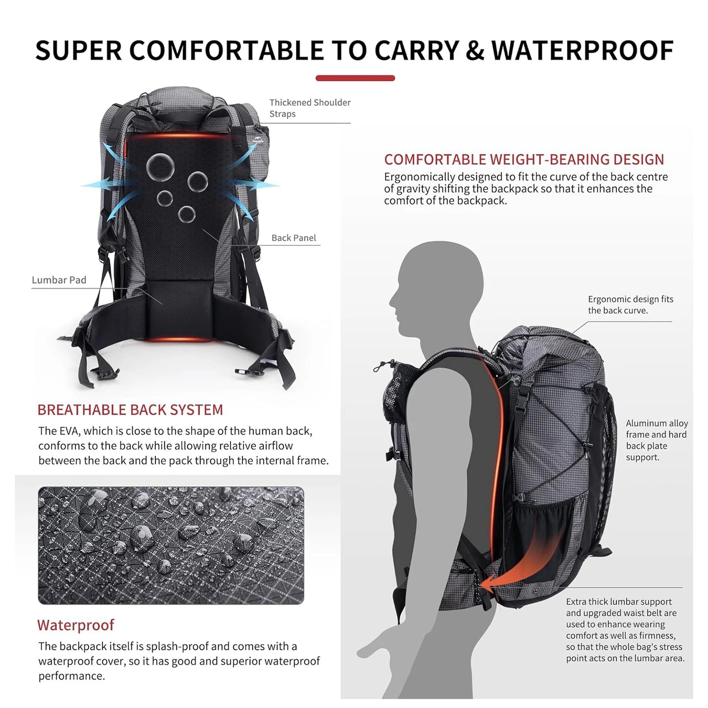 Naturehike Waterproof Outdoor Hiking Backpack With Rain Cover