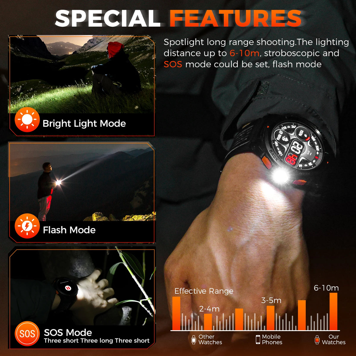 EIGIIS KE5 Rugged Smart Watch With Flashlight And Waterproof Design