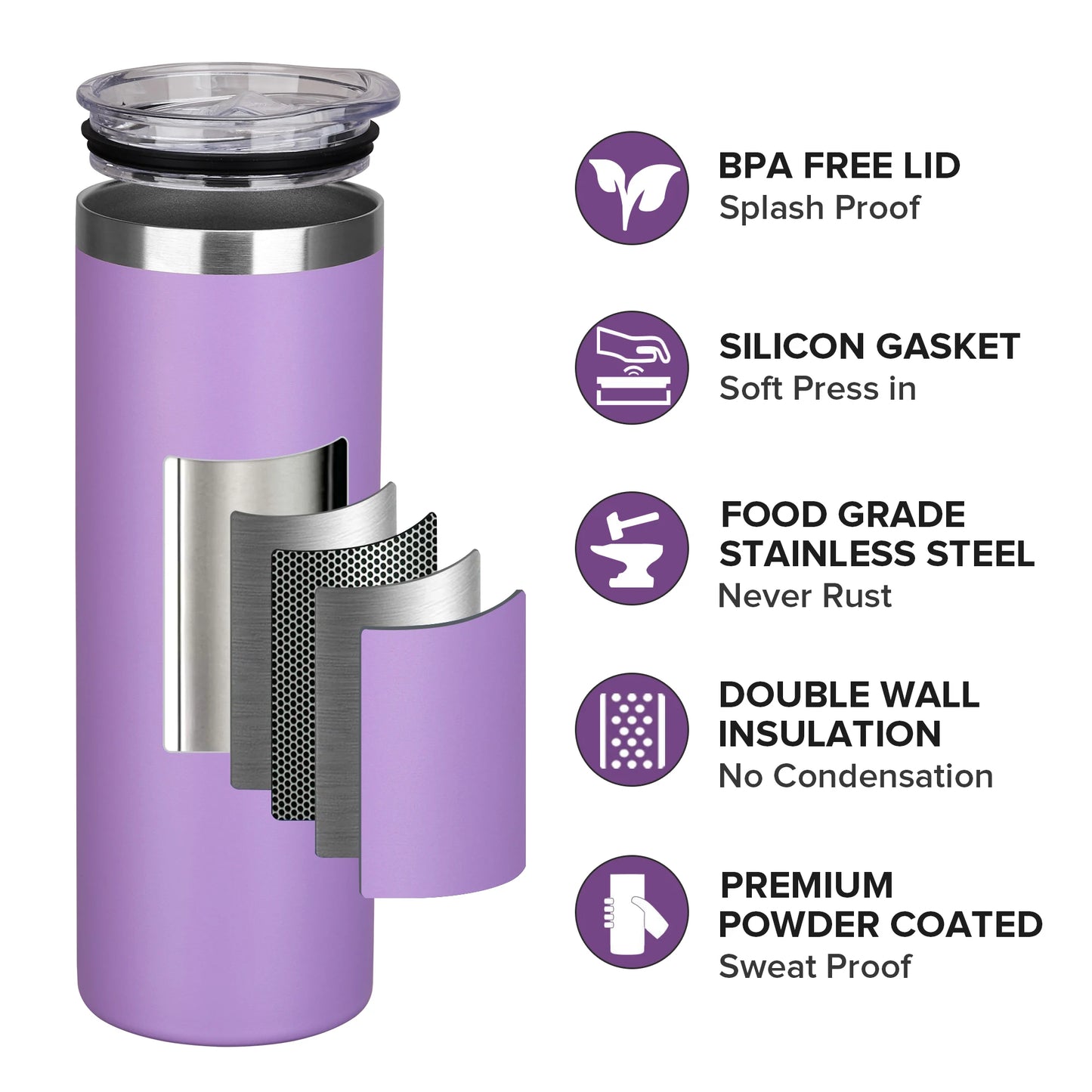 Fastsub Stainless Steel Insulated Tumbler With Lid And Straw