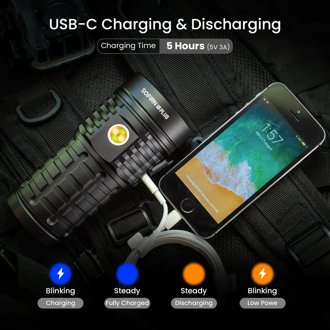 Sofirn Q8 Plus Rechargeable LED Flashlight For Outdoor Adventures