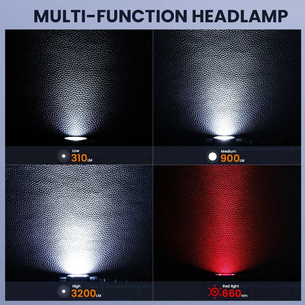 Sofirn HS43 Rechargeable LED Headlamp For Outdoor Use