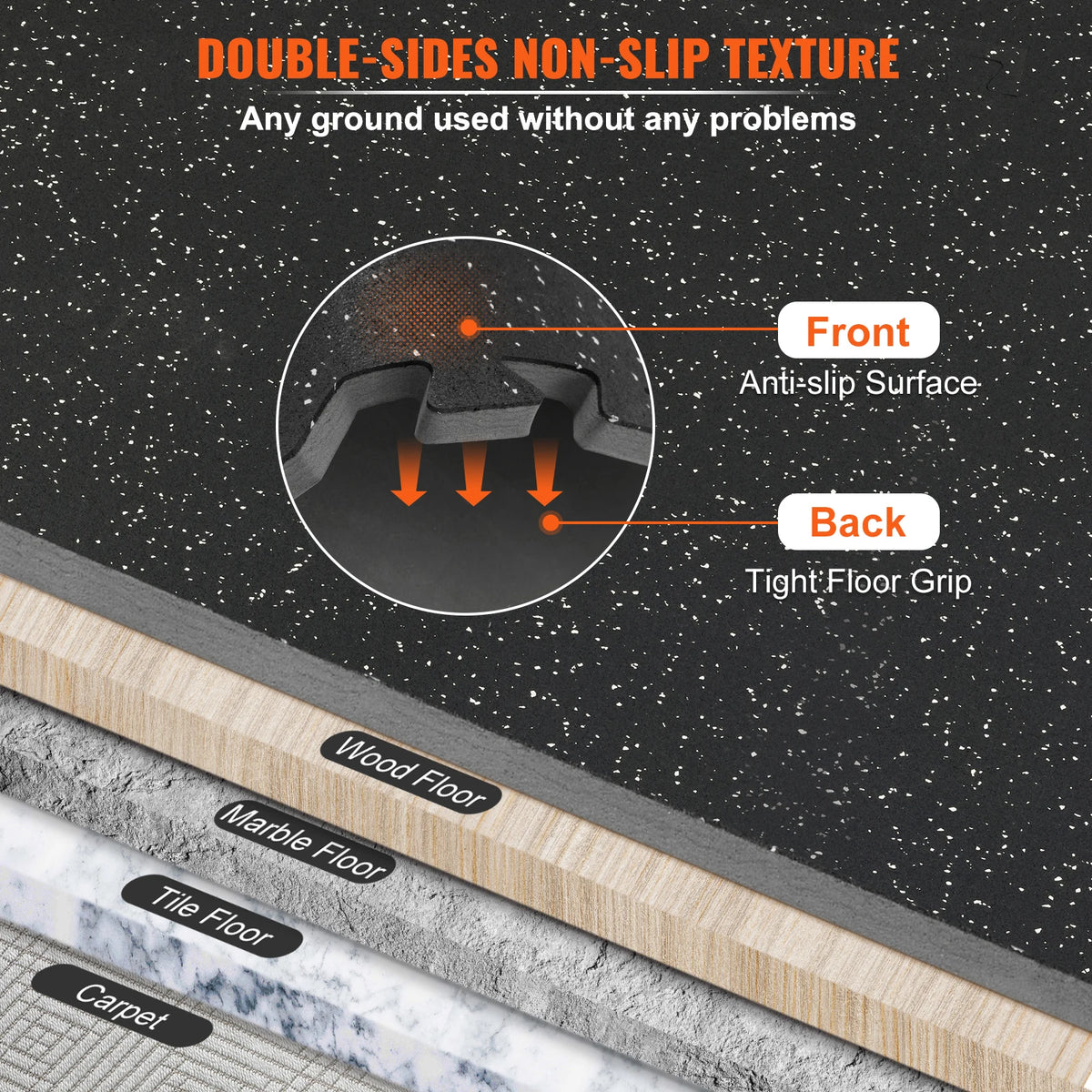 SucceBuy Waterproof Interlocking Natural Rubber EVA Foam Gym Mats