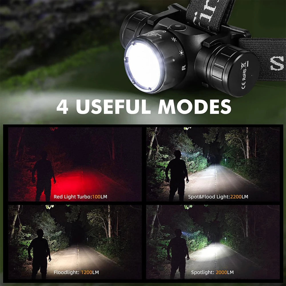 Sofirn HS21 2000 LM EDC Headlamp SFT40 LED Rechargeable