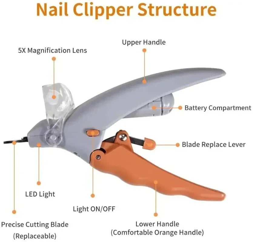 Pet Nail Clippers With LED Light for Cats and Dogs