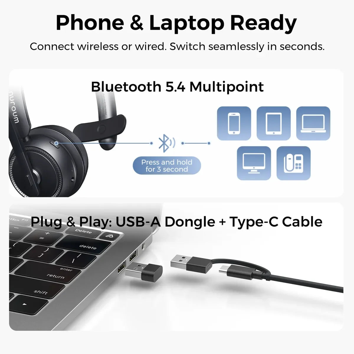 Nuroum Bluetooth Wireless Headset With Noise Cancelling Microphone