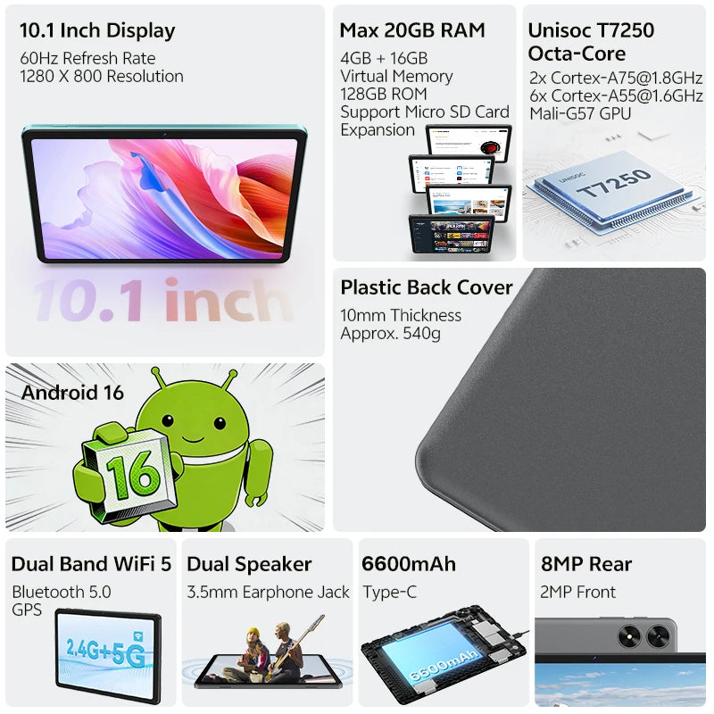 SVITOO Android Tablet Unisoc T7250 Octa Core 4GB RAM 128GB
