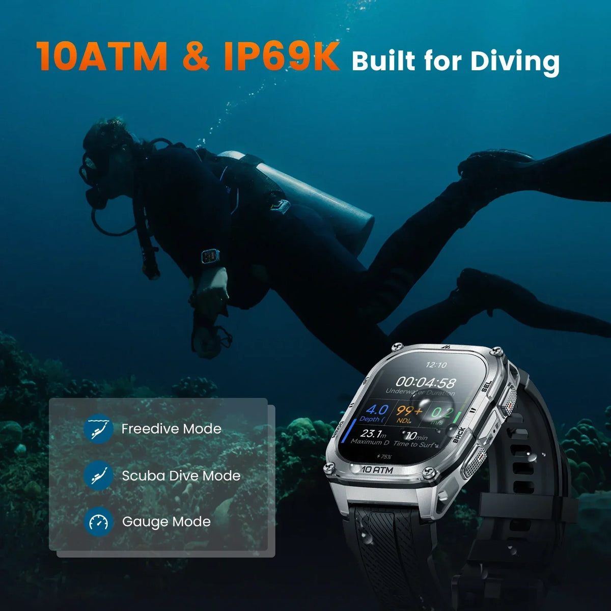 Kospet Tank M4 Smart Watch Gps Navigation Health Monitor