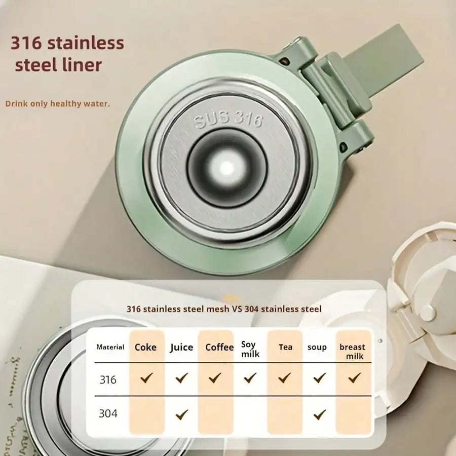 Portable Stainless Steel Vacuum Insulated Leakproof Water Bottle