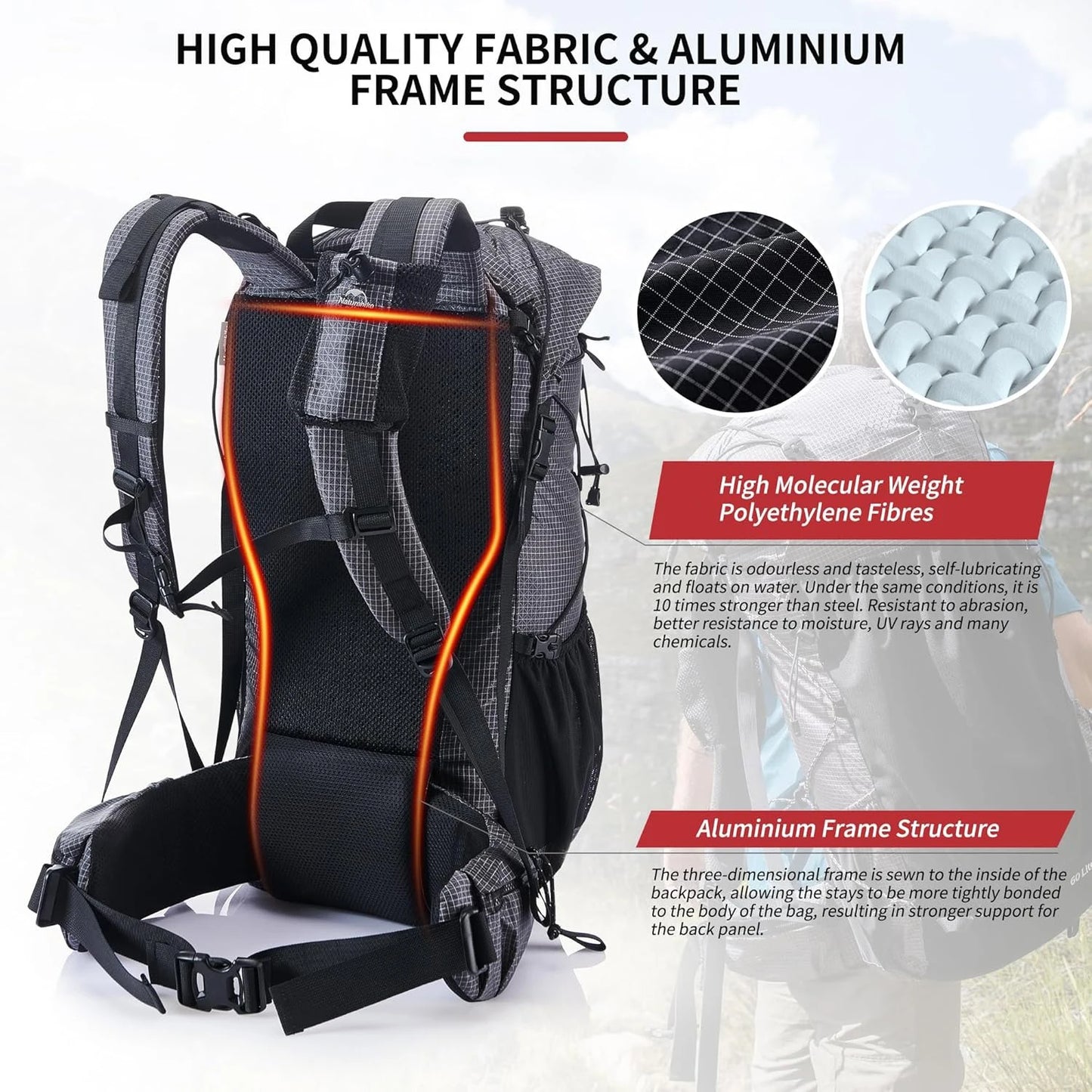 Naturehike Waterproof Outdoor Hiking Backpack With Rain Cover