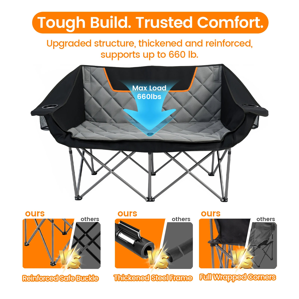 Double Folding Camping Chair for Two with Cup Holders and Storage