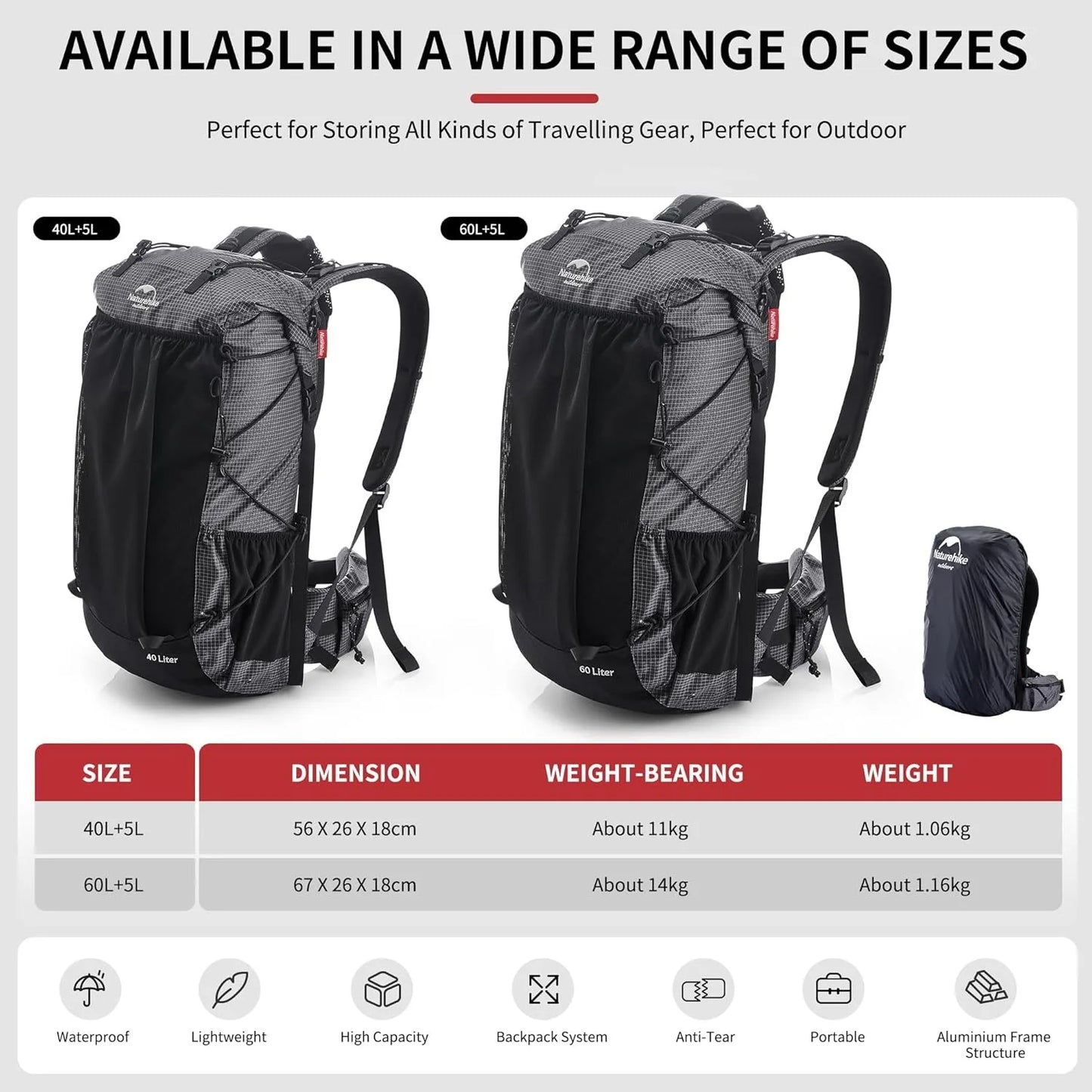 Naturehike Waterproof Outdoor Hiking Backpack With Rain Cover