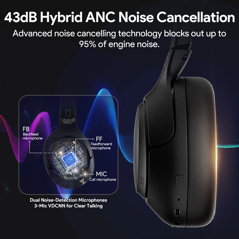 QCY H3 Wireless Headphones With Hybrid Active Noise Cancellation Technology