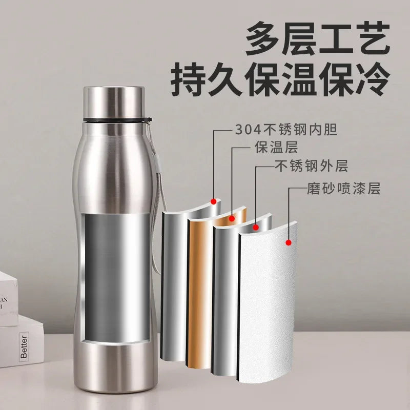 Macroupta Stainless Steel Sport Water Bottle For Outdoor Adventures