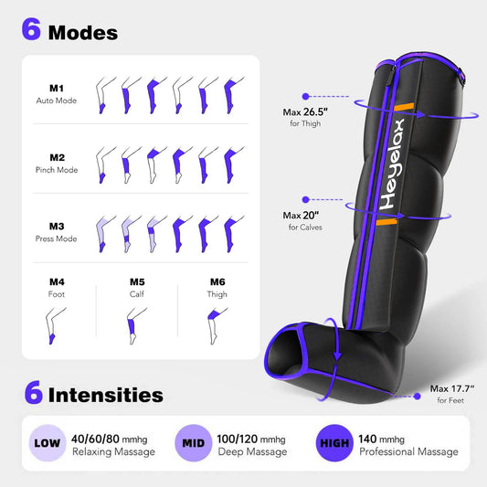 Heyelax Leg Compression Massager for Circulation and Muscle Recovery