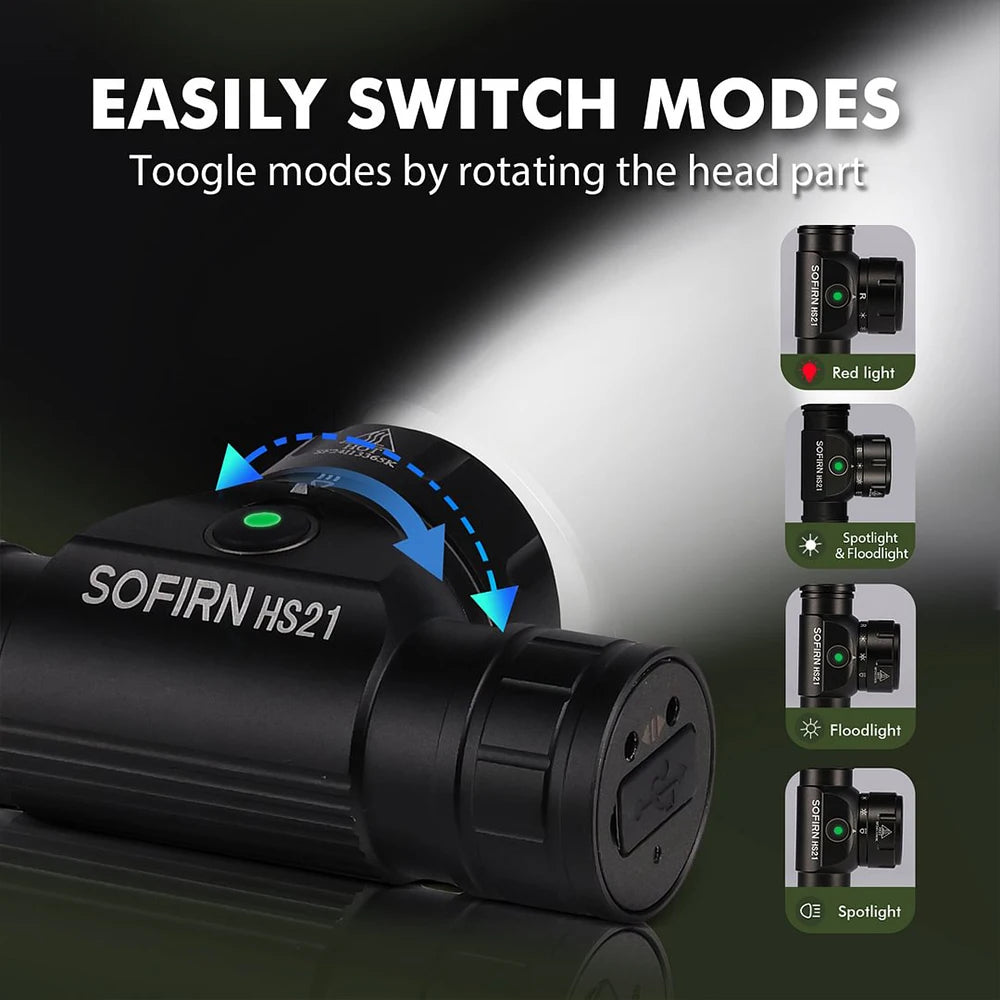 Sofirn HS21 2000 LM EDC Headlamp SFT40 LED Rechargeable