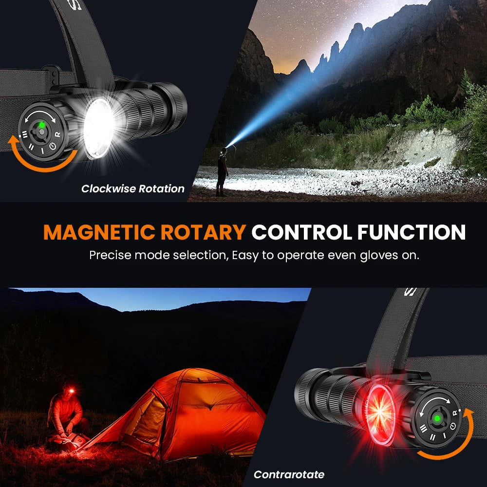 Sofirn HS43 Rechargeable LED Headlamp For Outdoor Use