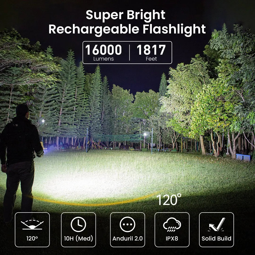 Sofirn Q8 Plus Rechargeable LED Flashlight For Outdoor Adventures