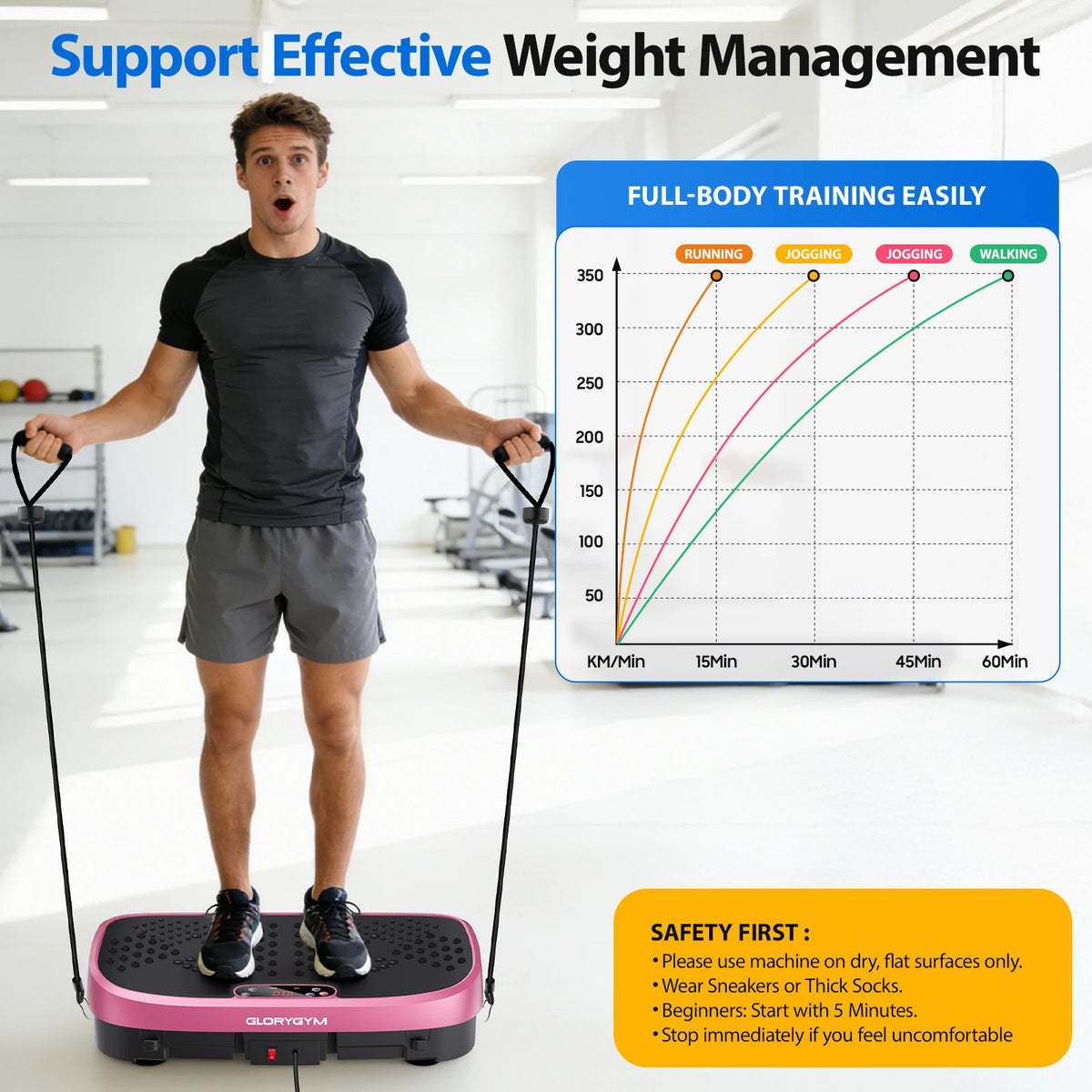 Magnetic Vibration Plate Exercise Machine With LED Display